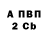 МЕТАДОН VHQ Alexey Sinitsky